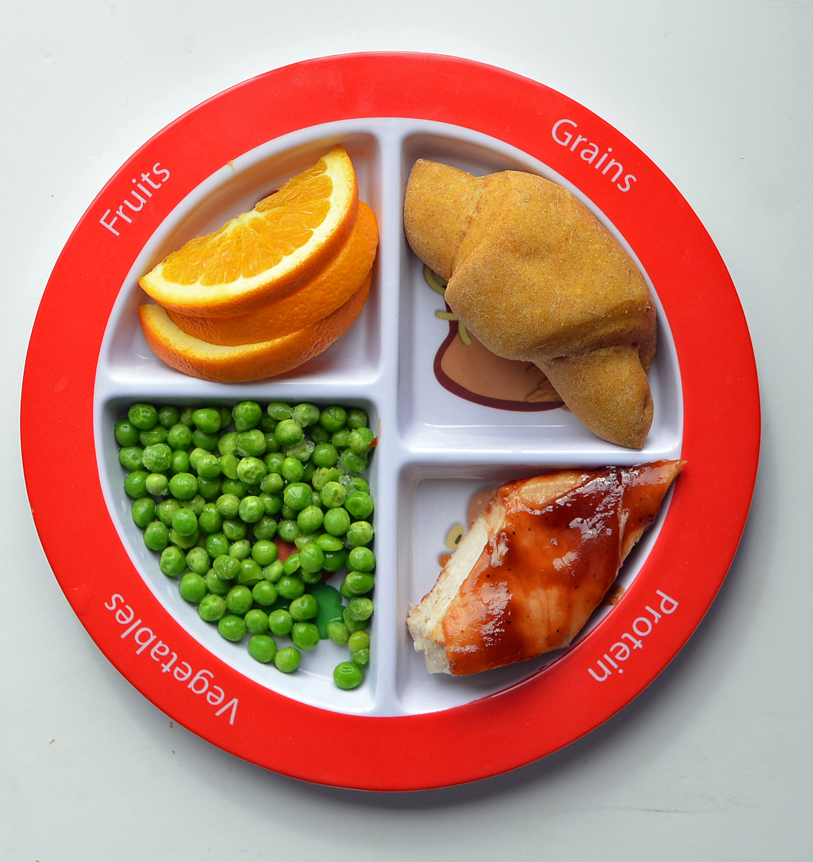 Guide To Toddler Portion Sizes Healthy Ideas For Kids