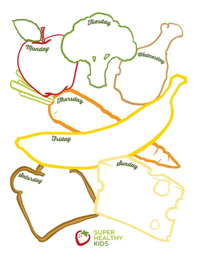 4 Steps to Meal Planning Success 4 Steps to Meal Planning Success. Master meal planning and eat healthfully with a system that fits your unique family!
