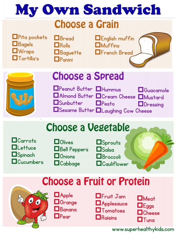 strategies for children with food allergies essay strategies for children with food allergies essay