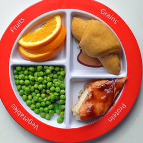 Choose MyPlate | Super Healthy Kids