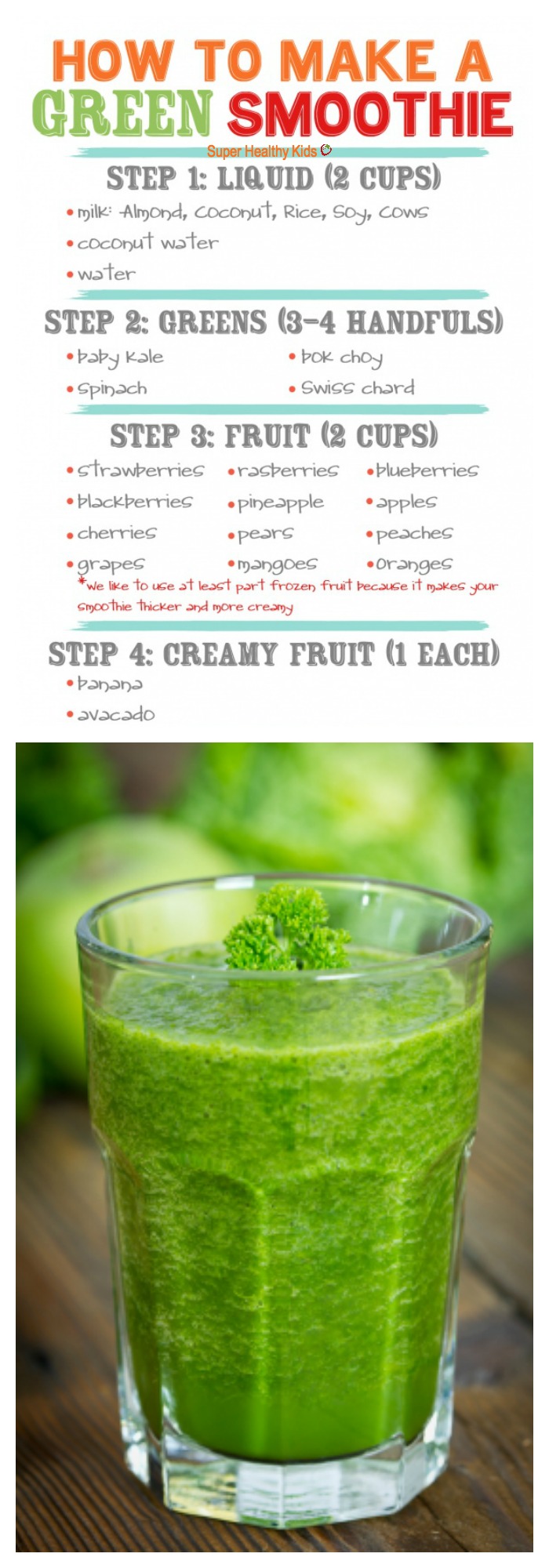 How to Make a Green Smoothie | Healthy Ideas for Kids