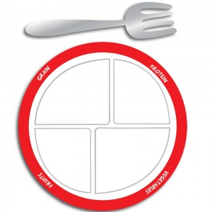 Choose My Plate Placemat 300x300