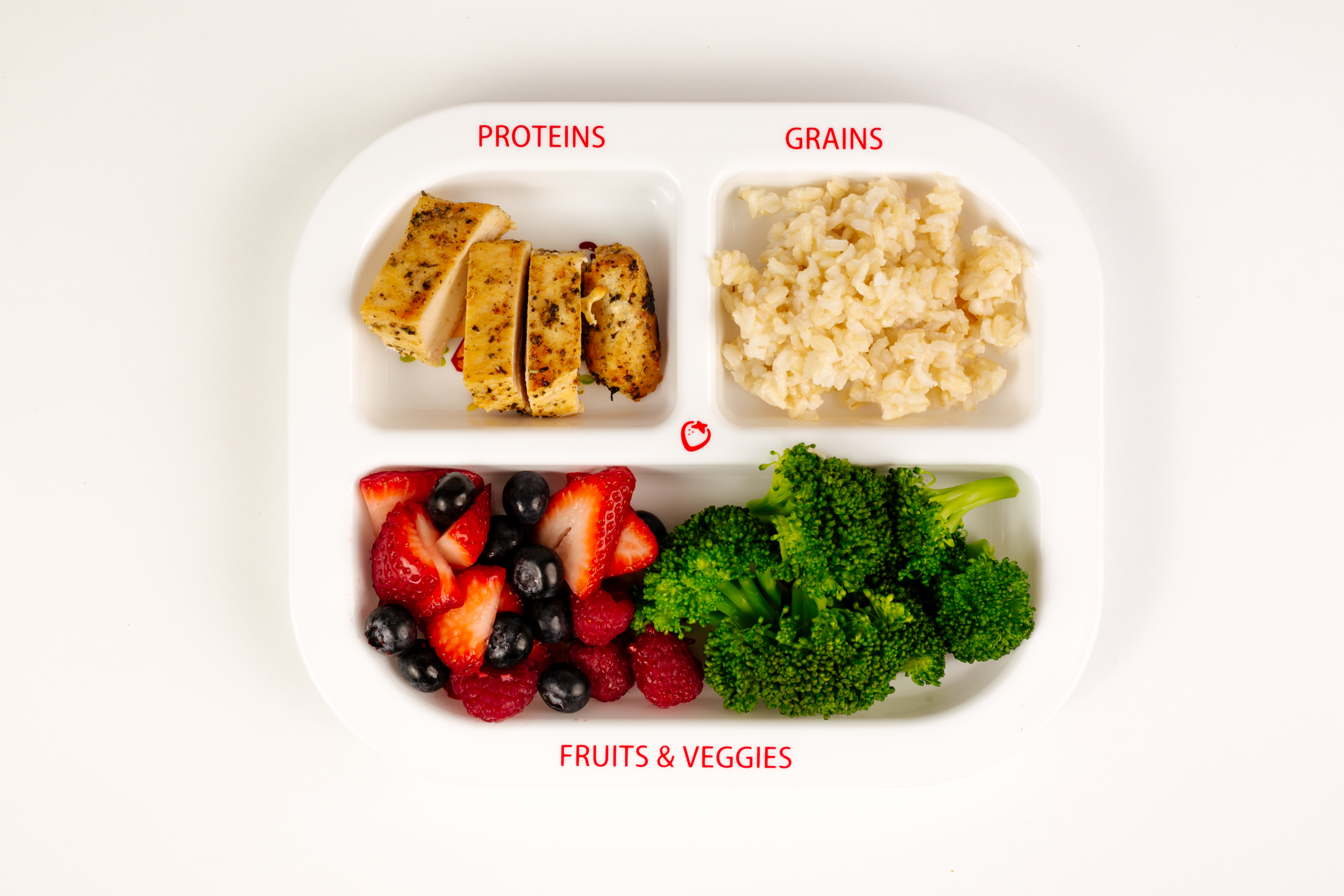 Healthy Habits Divided Kids Plate | Super Healthy Kids