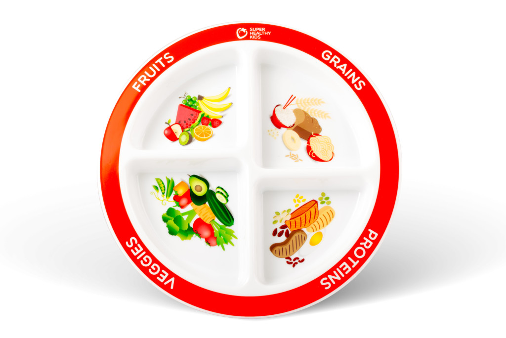 How MyPlate Can Change Your Kid's Eating Habits | Healthy Ideas for Kids