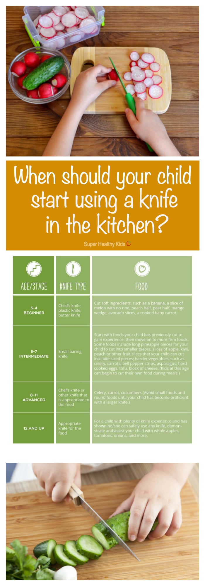 When should your child start using a knife in the kitchen? Get your children in the kitchen, learning knife skills and other important cooking skills, with this guide of foods to cut by a child's age/stage. http://www.superhealthykids.com/child-use-knife/ When should your child start using a knife in the kitchen? Get your children in the kitchen, learning knife skills and other important cooking skills, with this guide of foods to cut by a child's age/stage. http://www.superhealthykids.com/child-use-knife/