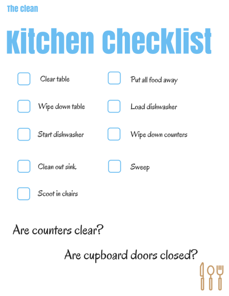 10 Simple Kitchen Rules to keep you Organized! | Healthy Ideas for Kids