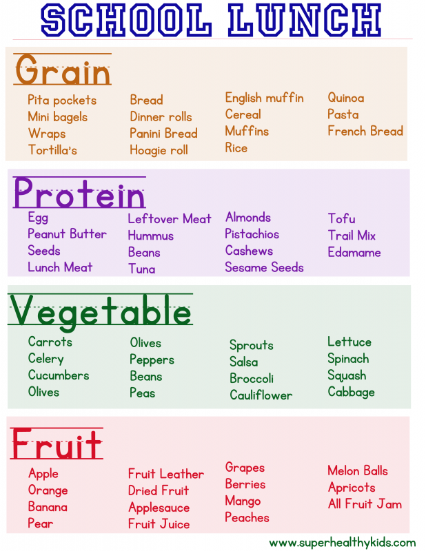 Lunch Packing Printable for Kids | Healthy Ideas for Kids